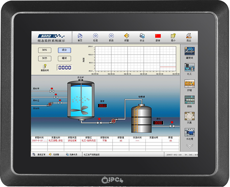 IPC4-080QDA-211-3399-464